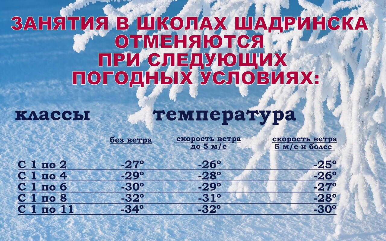 Еддс копейск об отмене занятий. Отменяются занятия в школе. Температурный режим для школы в Морозы. Температурный режим для посещения школы зимой. Температурный режим в школе.